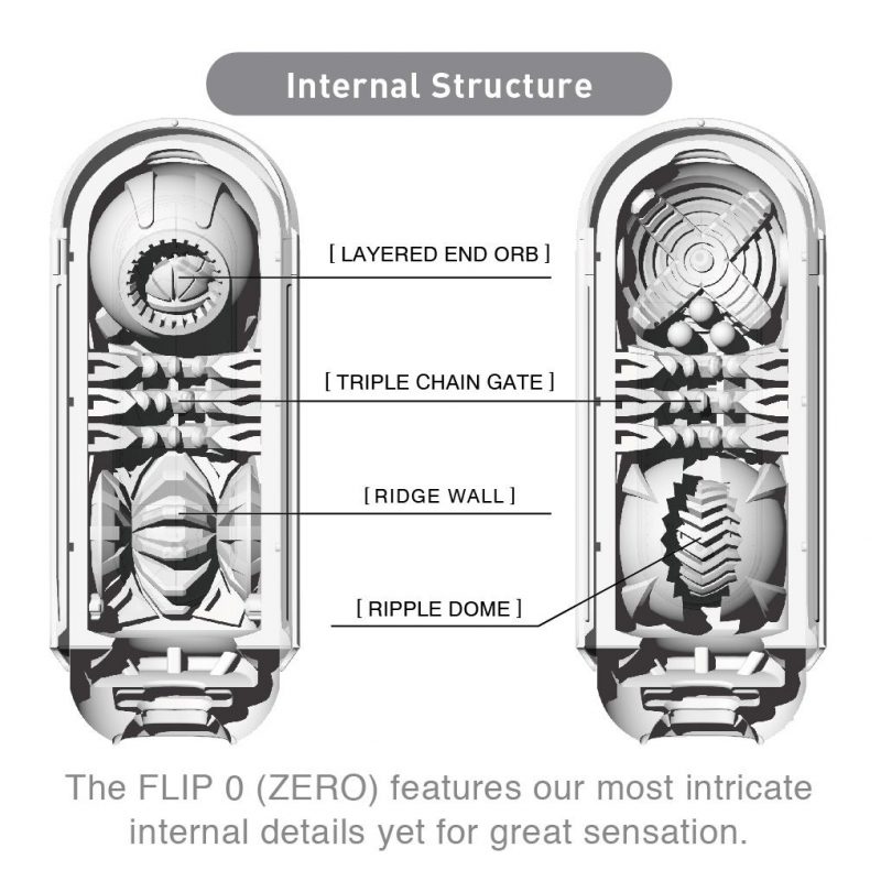 Белый мастурбатор Flip Zero — изображение 9