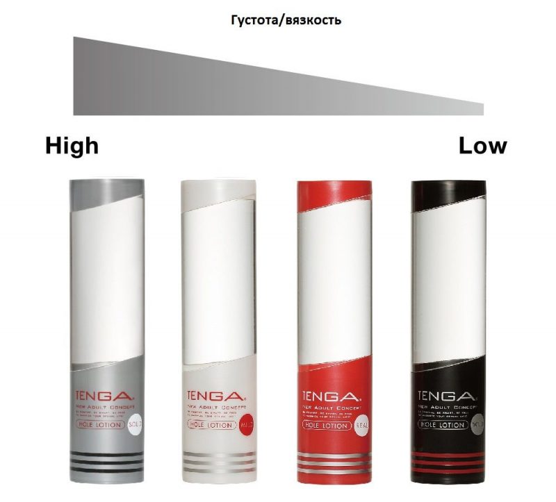 Лубрикант для мастурбации Hole Lotion Real - 170 мл. — изображение 4