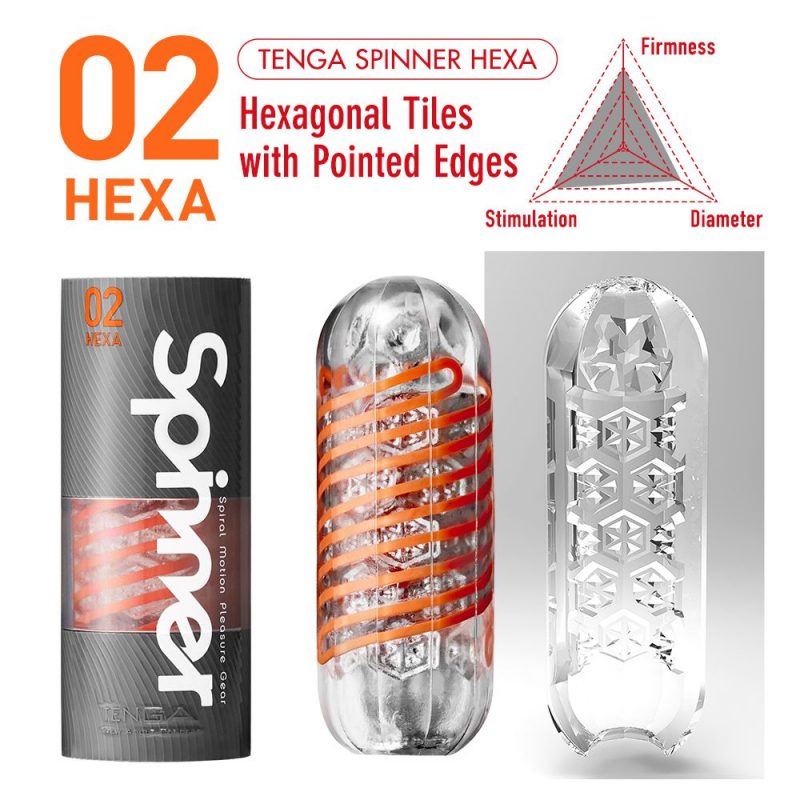 Мастурбатор SPINNER Hexa — изображение 4