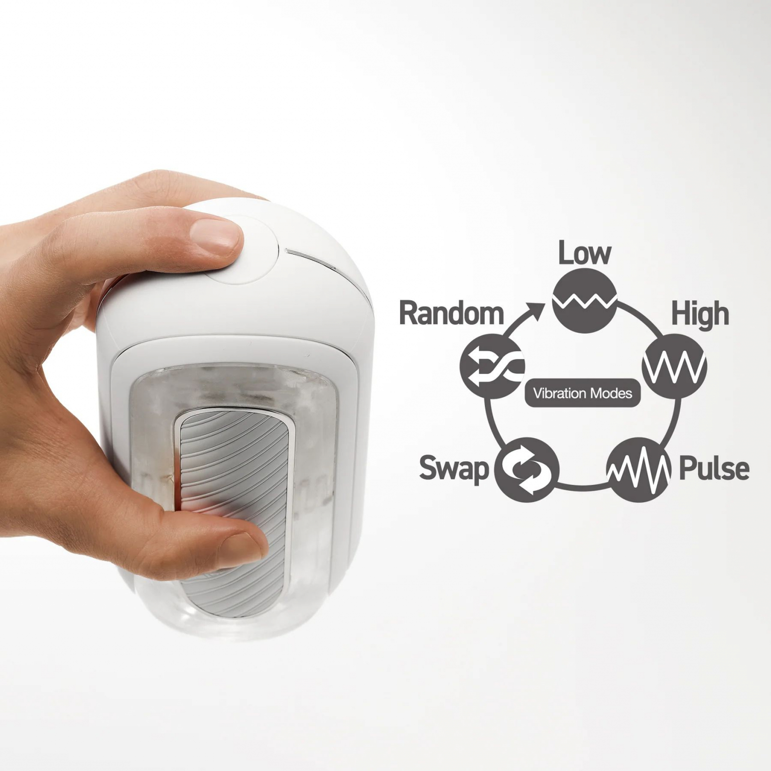 Белый мастурбатор Tenga Flip Zero Gravity с вибрацией — изображение 3