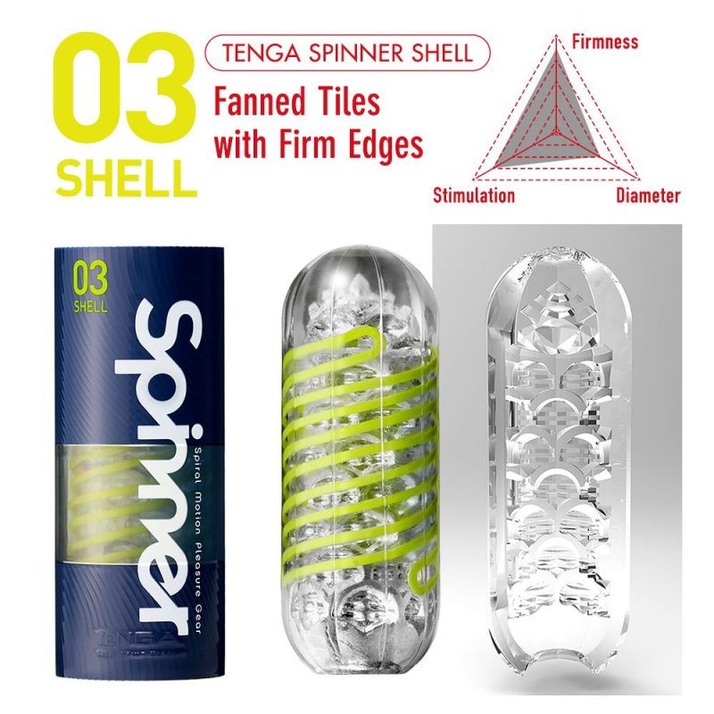Мастурбатор SPINNER Shell — изображение 4