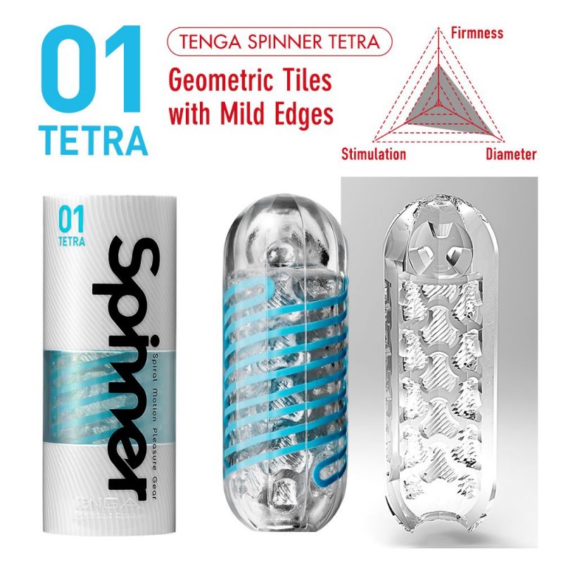 Мастурбатор SPINNER Tetra — изображение 7